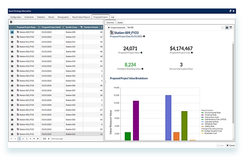 Alt Block Intelligent Bundling Dashboard - Copperleaf Decision Analytics